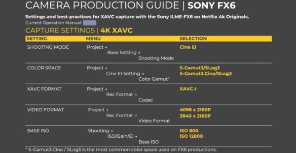 Кинокамера Sony FX6 получила обновление прошивки 3.0